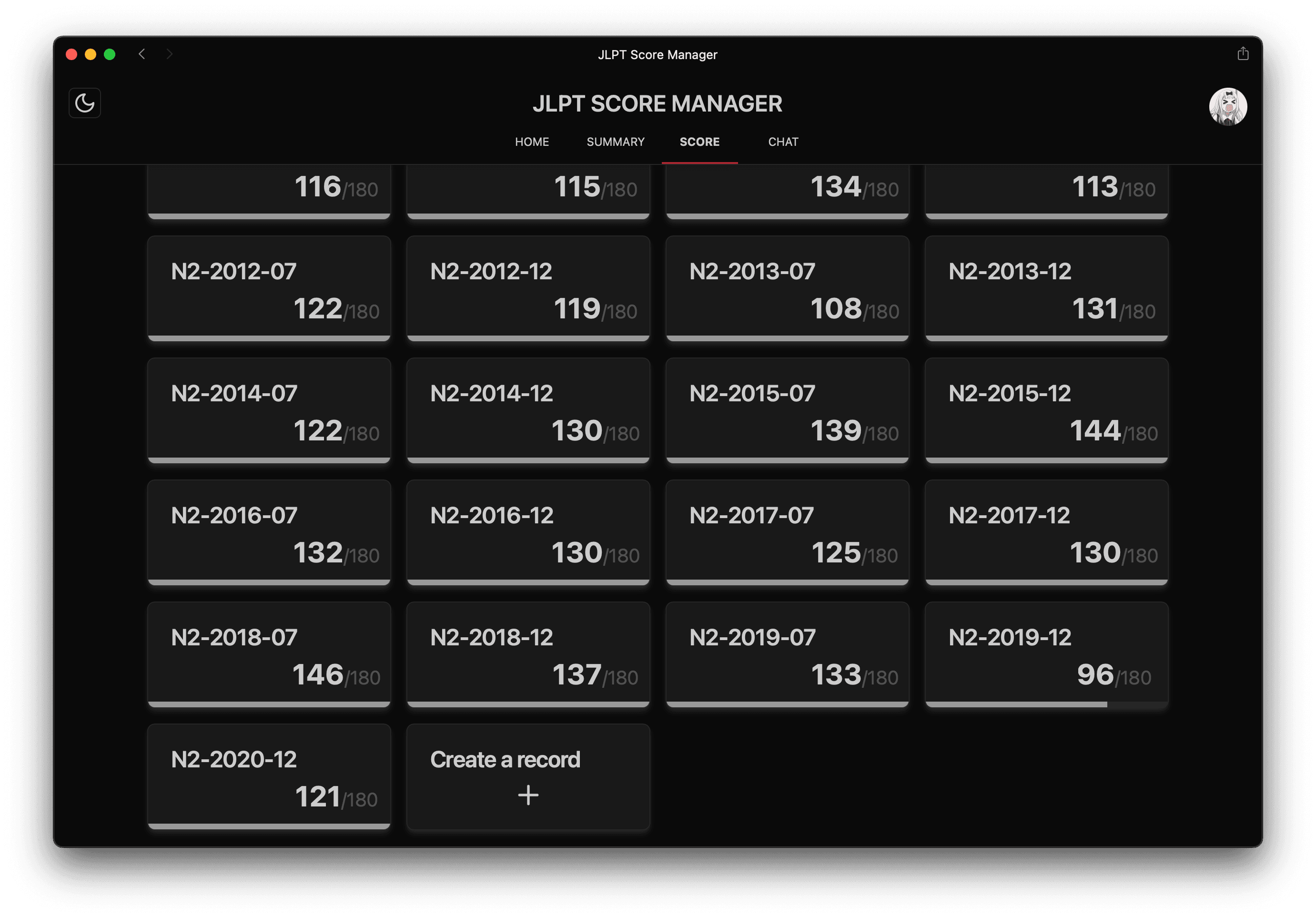 Track your progress