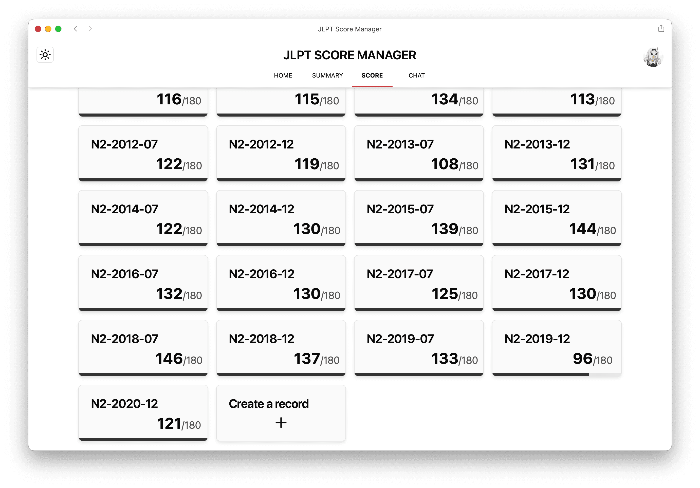 Track your progress